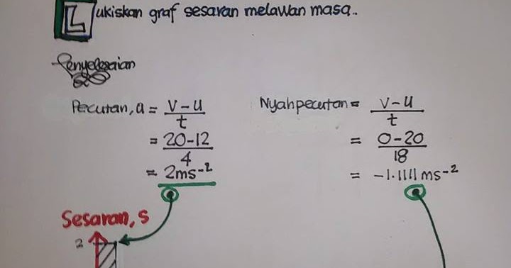 Soalan Fizik Spm Tingkatan 4 - Selangor j