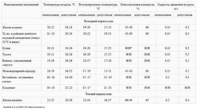 обязательно ли ставить полотенцесушитель в ванную в частном доме. Смотреть фото обязательно ли ставить полотенцесушитель в ванную в частном доме. Смотреть картинку обязательно ли ставить полотенцесушитель в ванную в частном доме. Картинка про обязательно ли ставить полотенцесушитель в ванную в частном доме. Фото обязательно ли ставить полотенцесушитель в ванную в частном доме обязательно ли ставить полотенцесушитель в ванную в частном доме. Смотреть фото обязательно ли ставить полотенцесушитель в ванную в частном доме. Смотреть картинку обязательно ли ставить полотенцесушитель в ванную в частном доме. Картинка про обязательно ли ставить полотенцесушитель в ванную в частном доме. Фото обязательно ли ставить полотенцесушитель в ванную в частном доме