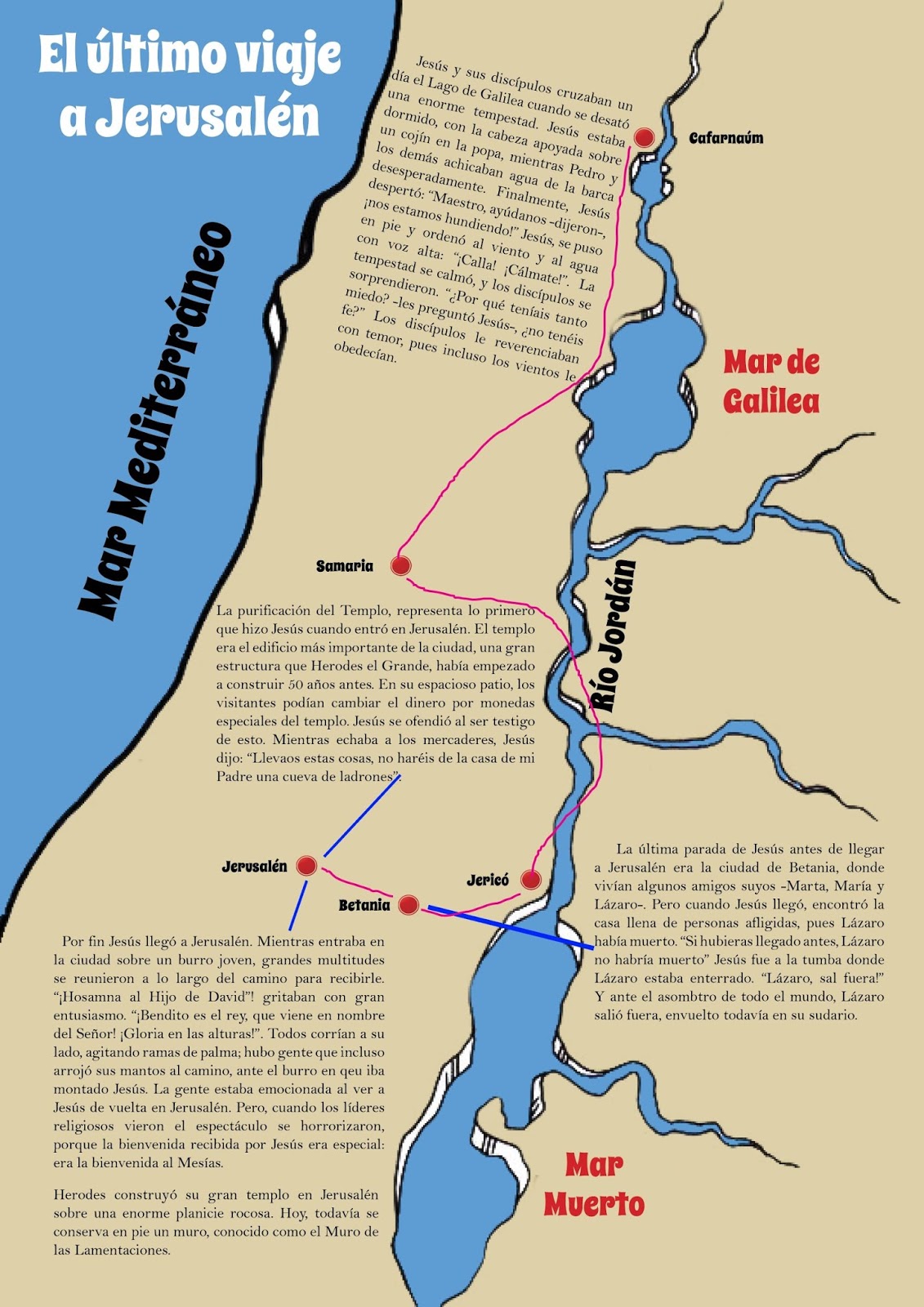 Blog de la Parroquia de Padrón