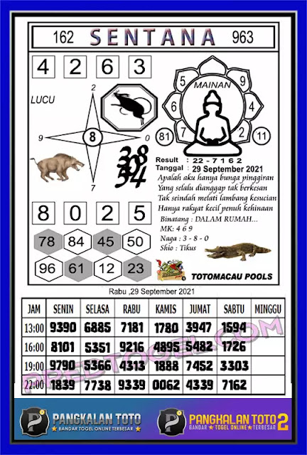 Prediksi Syair Macau 29 September 2021 Pangkalantoto