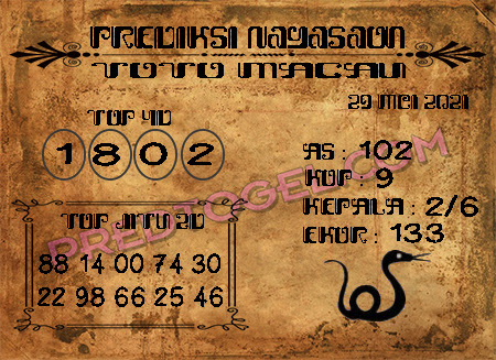 Pred Macau Sabtu Arsip Pred Togel Pred Macau Sabtu Arsip Pred Togel
