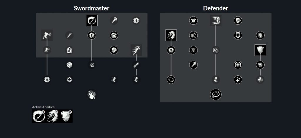 The skill points distributed with the sword.
