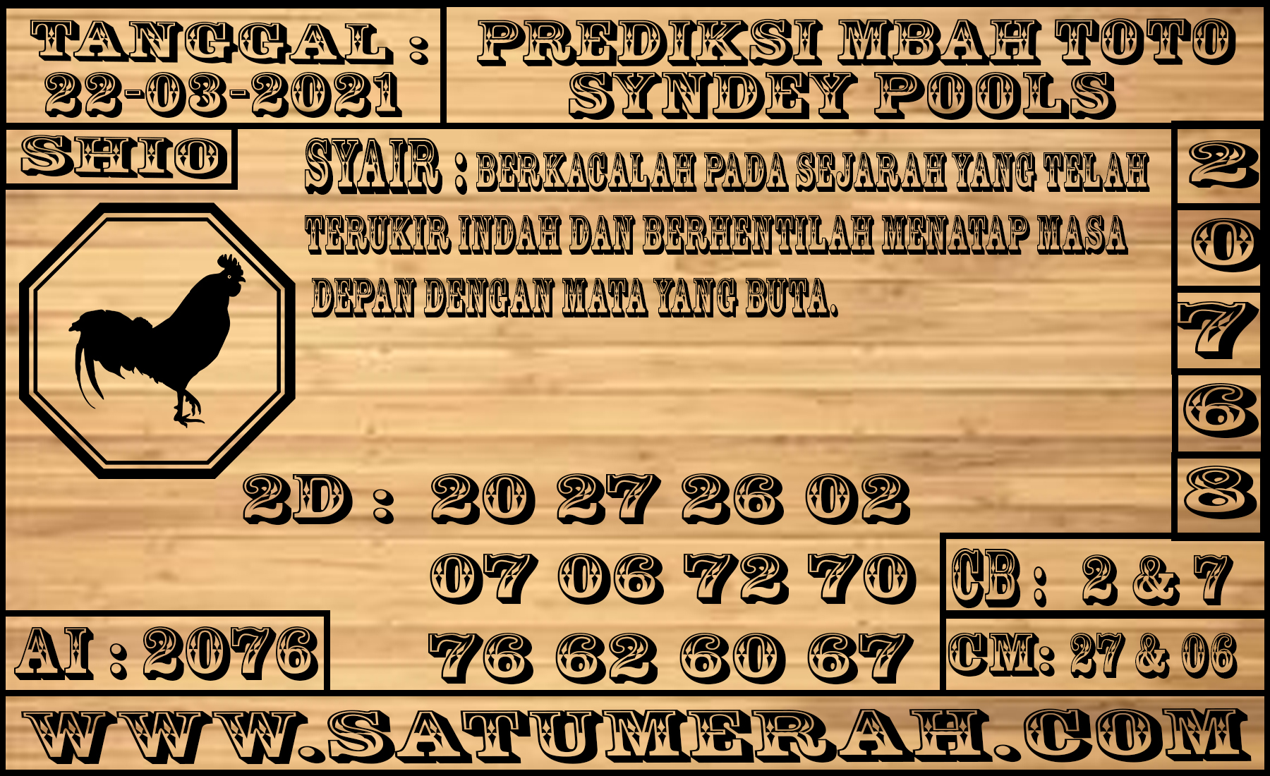 Prediksi Syair Sydney 22 Maret 2021 Rajatoto New