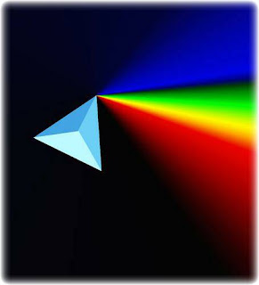 Esoteric Truth-seeker: THE SEVEN RAYS OF ENERGY