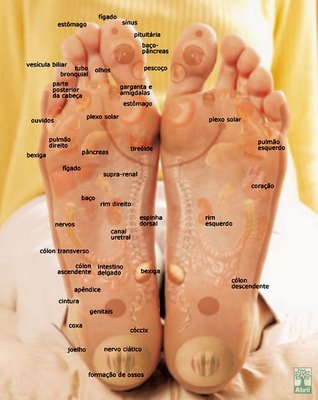 beleza.combycatiacerqueira: Tipos de massagens.