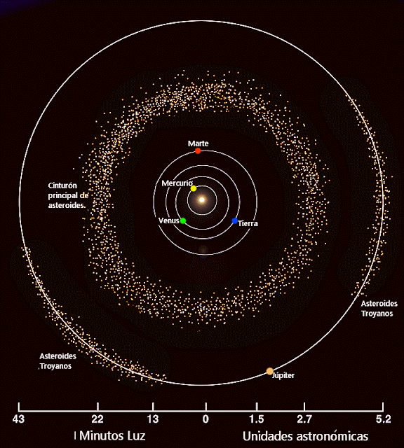 Sintético 104+ Foto Cuerpo Rocoso Más