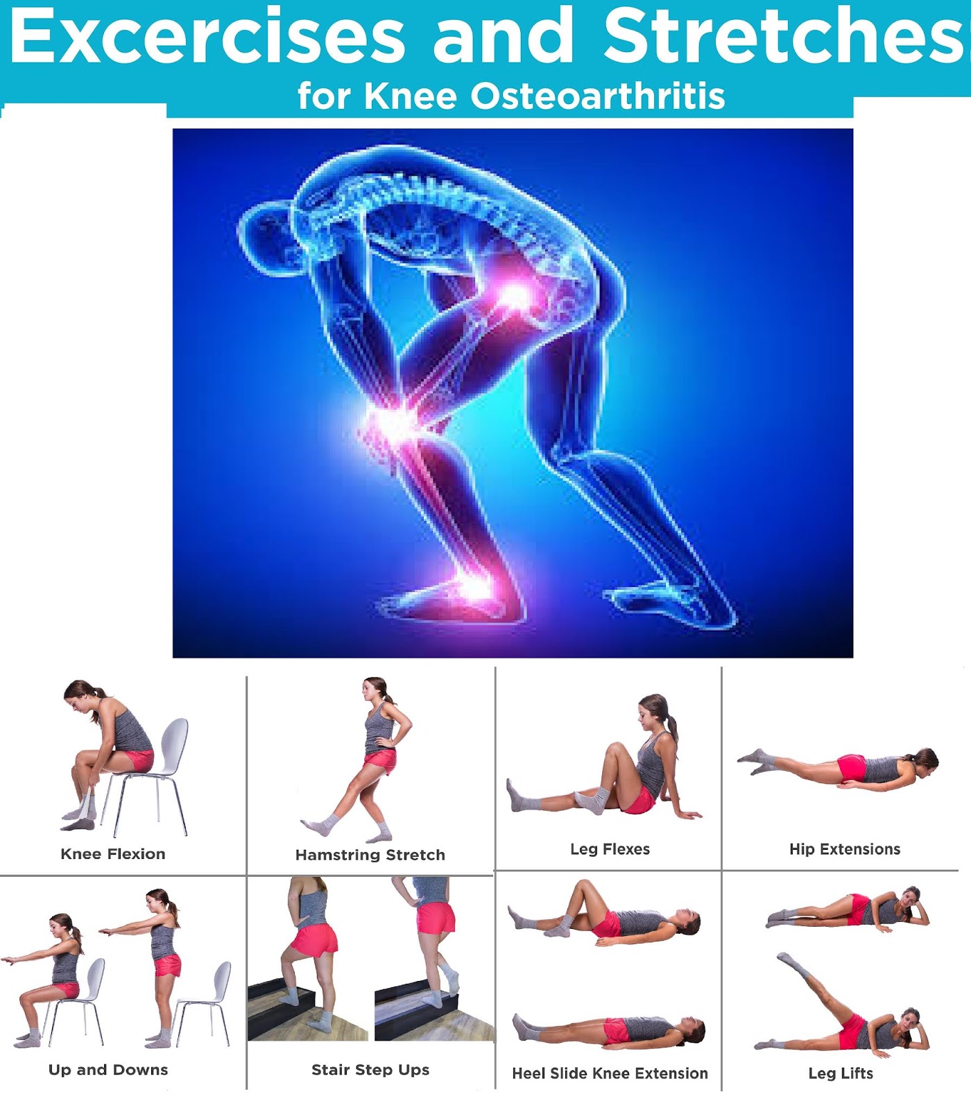 10 Exercises For Osteoarthritis Of The Knee In 2020 Osteoarthritis Knee ...