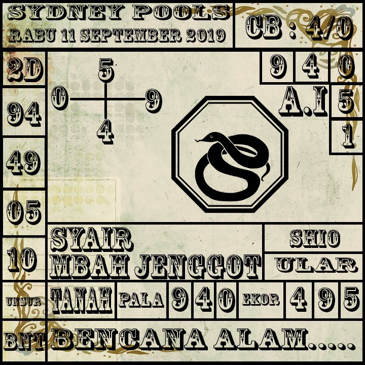 25 Prediksi hk jumat hoki