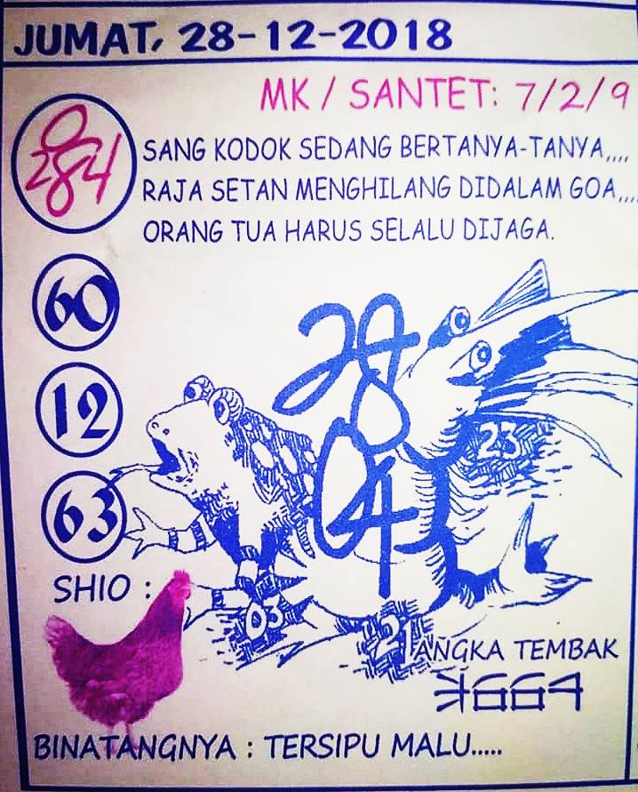 Forum Syair Hk Jumat 28 Desember 2018 Kode Syair Sgp Hk Sd Motesia