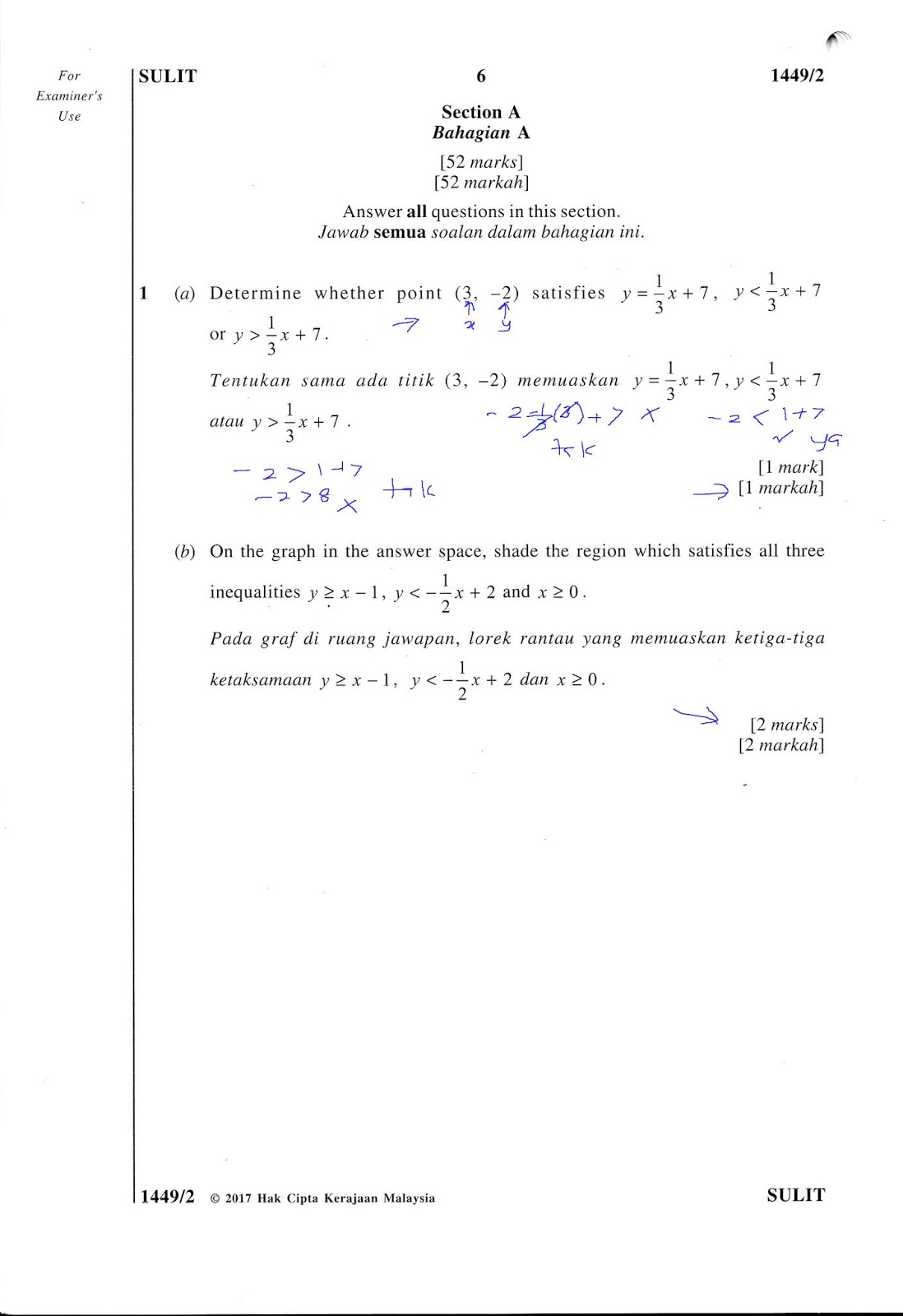 Cikgu Azman - Bukit Jalil: Matematik F5 Bab 2 Graf Fungsi 