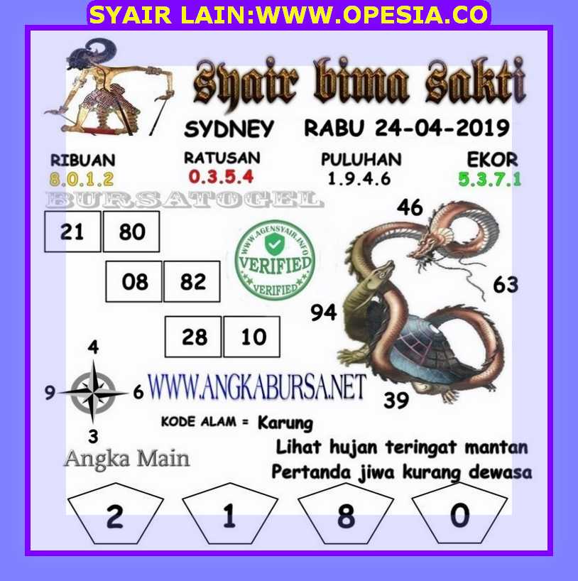 Code syair sd Rabu 24 April 2019 GOsyair SEDIA KODE