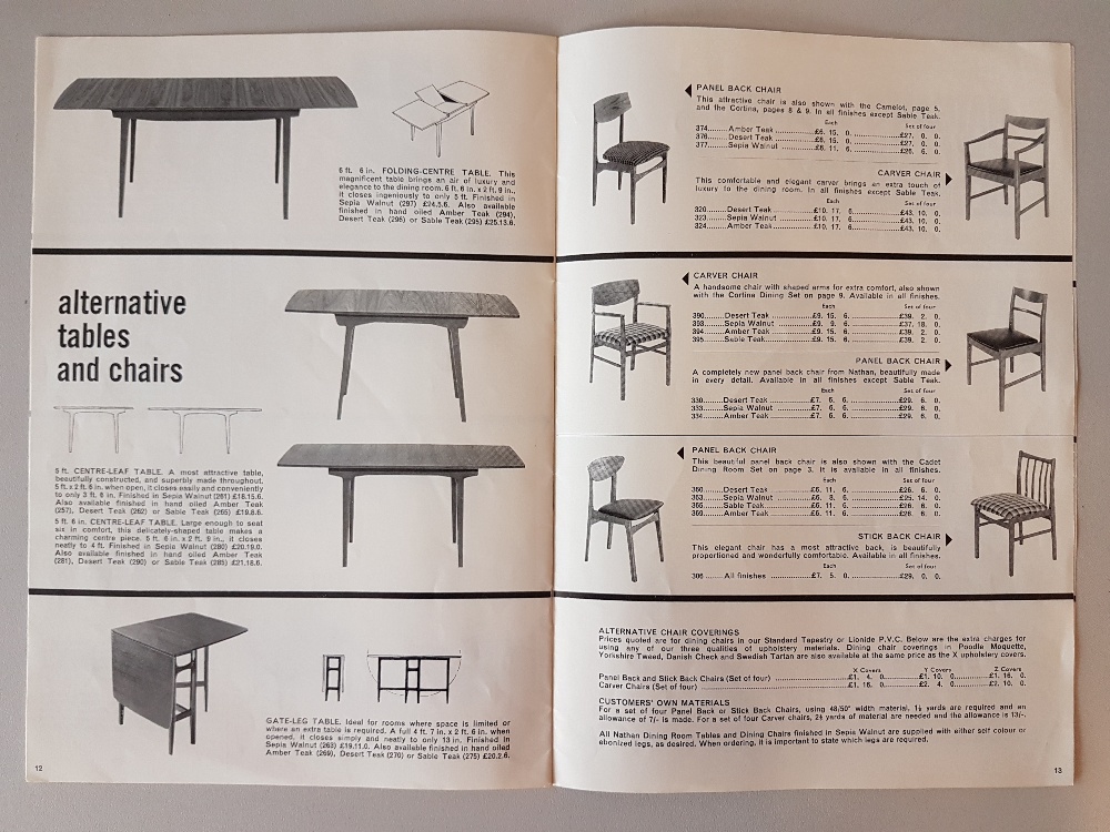 Space Vintage and Retro Nathan Furniture 1965 Catalogue