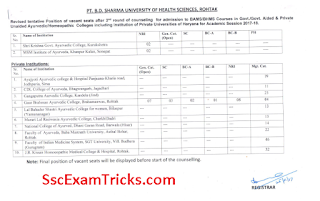 PGIMS BAMS  2nd Counseling Result/