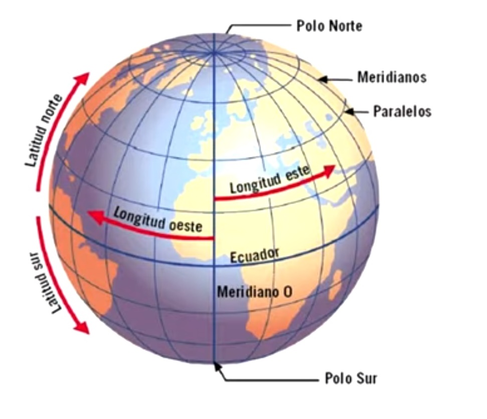 Espacio geográfico y mapas