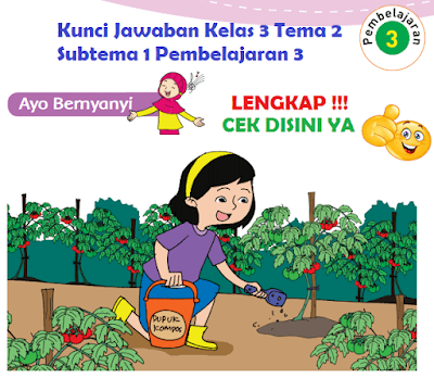 Kunci Jawaban Kelas 3 Tema 2 Subtema 1 Pembelajaran 3 www.simplenews.me