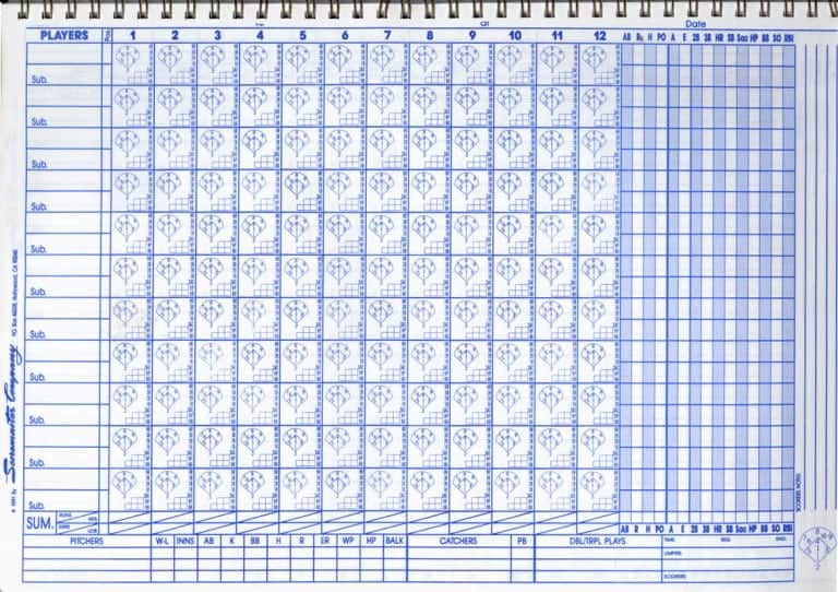 10-best-printable-baseball-scorecard-templates