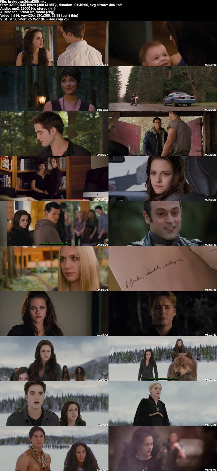 Download The Twilight Saga Breaking Dawn Part 1 Dual Audio 300mb Download The Twilight Saga Breaking Dawn Part 1 Dual Audio 300mb