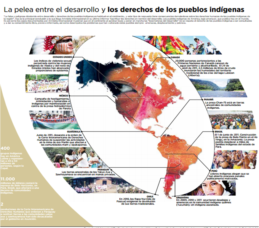 cangrejo Socialista Mercurio Pueblos indígenas en América Latina ~ Bitácora Internacional