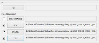 Cara Mudah Mengeflash HP Samsung Galaxy Y (GT-S5360)
