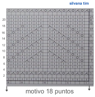 puntilla