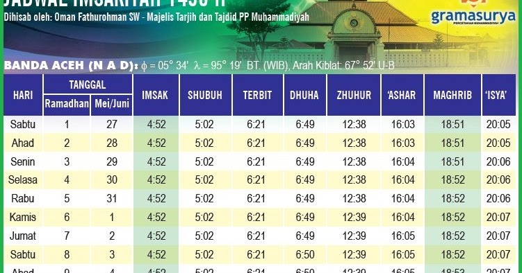 JAM BUKA PUASA BANDA ACEH RAMADAHAN 1438 H MEI - JUNI 2017 | JAM KERJA