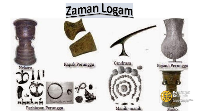 Zaman Logam: Pengertian, Pembagian, Ciri Ciri, Teknik, Contoh