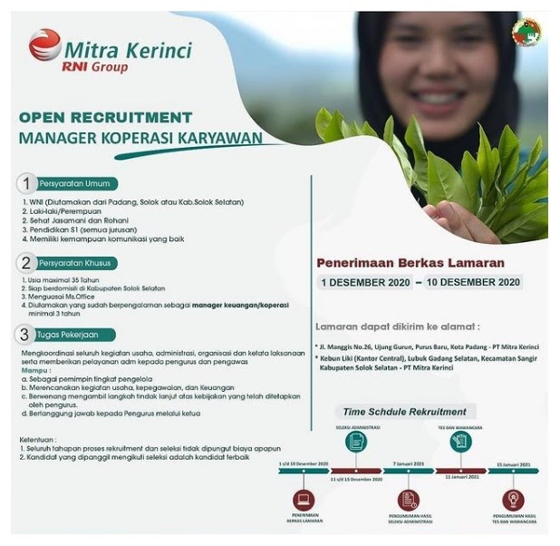 Lowongan kerja kabupaten solok selatan