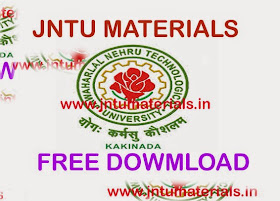 Jntu Software Architecture And Design Pattern Material Jntu Materials Jntu Updates Jntu Materials Previous Papers Syllabus