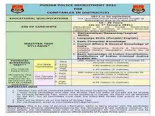 Punjab Police Constable Bharti 2021 / Govt Jobs in Punjab for 4362 Constable Posts