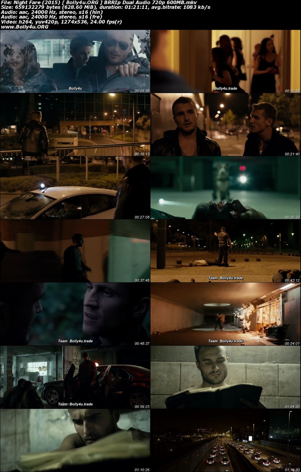 Night Fare 2015 BRRip 280Mb Hindi Dual Audio 480p Download Night Fare 2015 BRRip 280Mb Hindi Dual Audio 480p Download