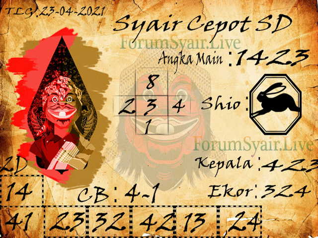 gambar togel sydney