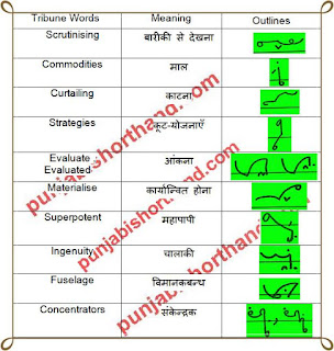 english-tribune-shorthand-outlines-07-may-2021