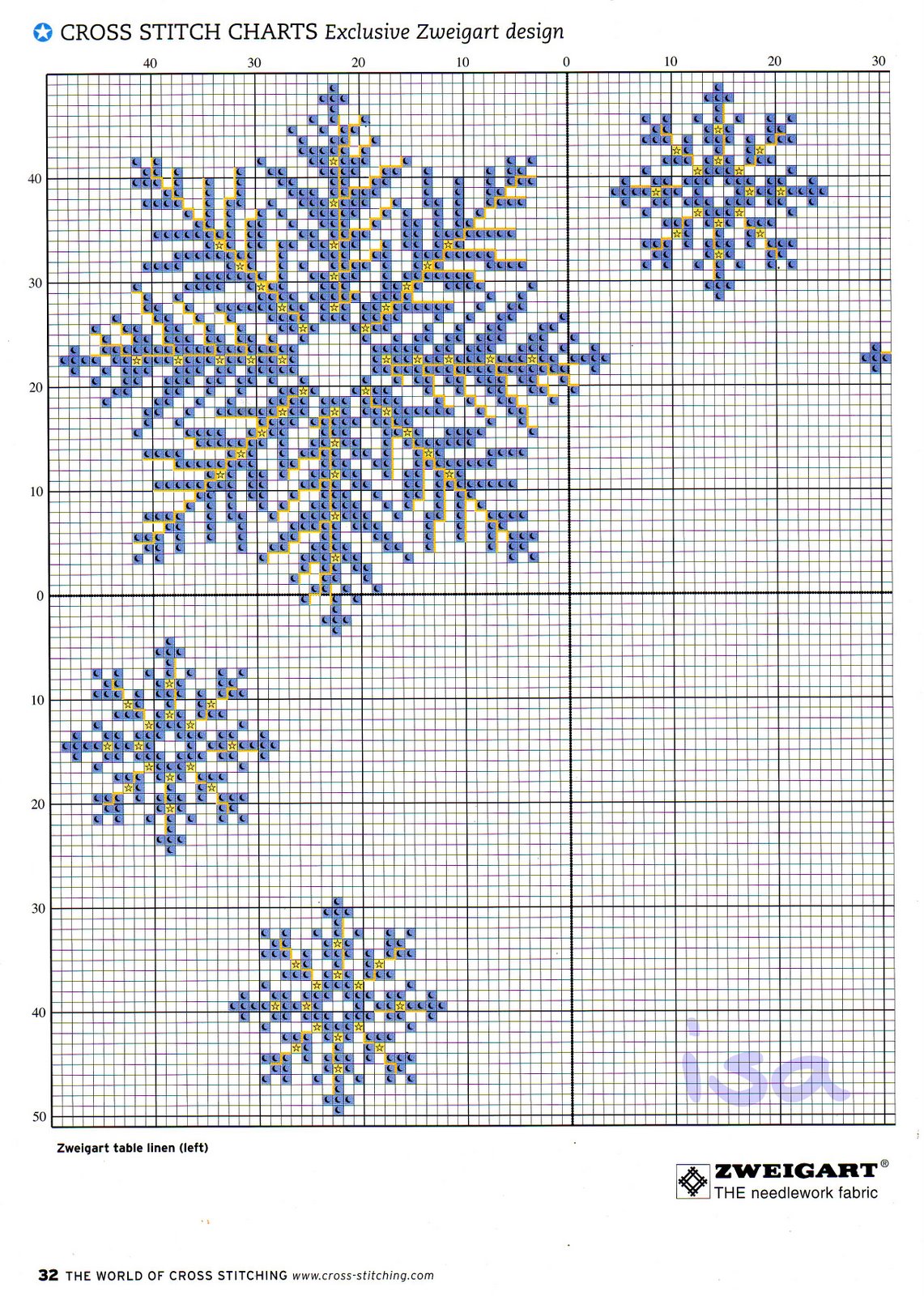 вышивка снежинки крестиком. жаккардовые узоры снежинки.