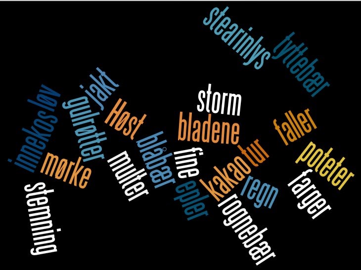 Norsk 2 Ordskyer i wordle og tagxedo