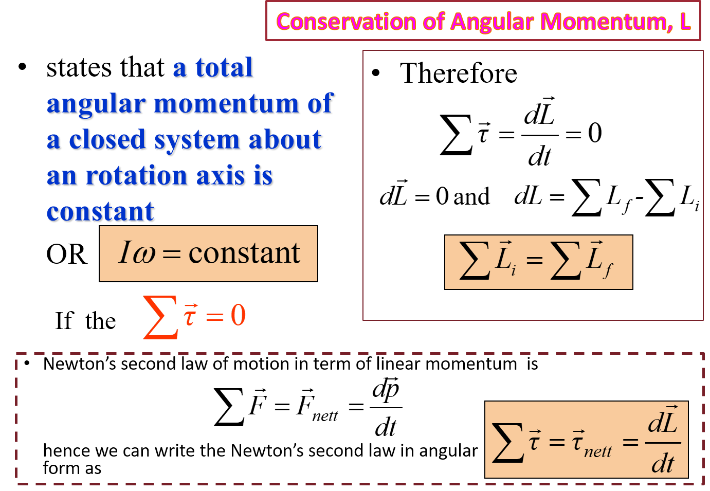 sf016_rohit Rotational of Rigid Body 2