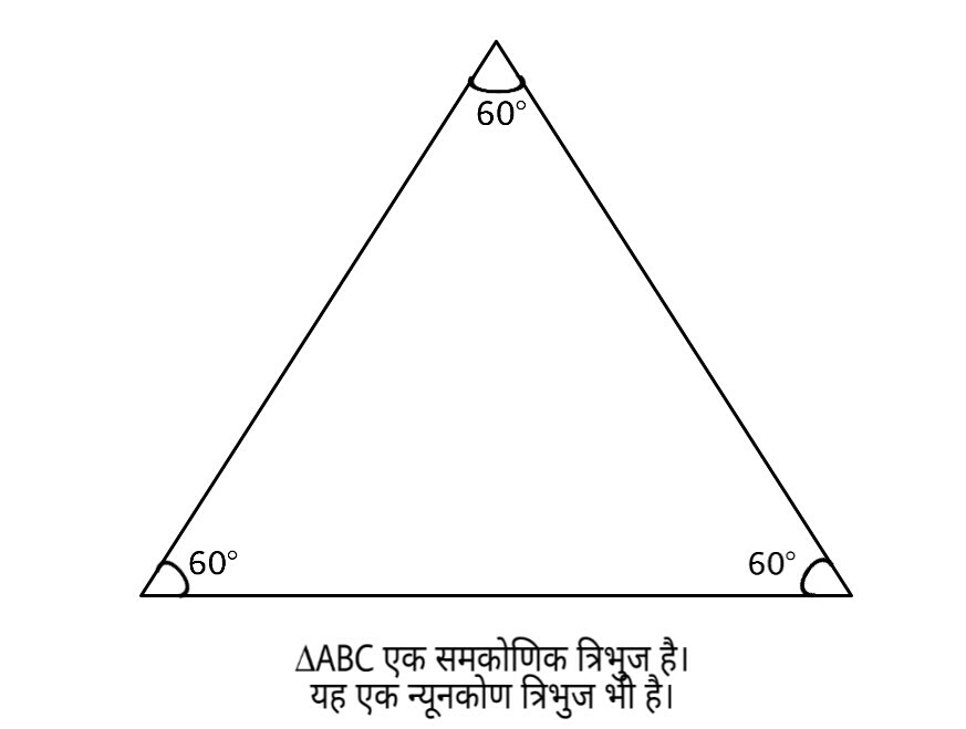 त्रिभुज की परिभाषा और प्रकार (Definition and types of Triangles) CBSE
