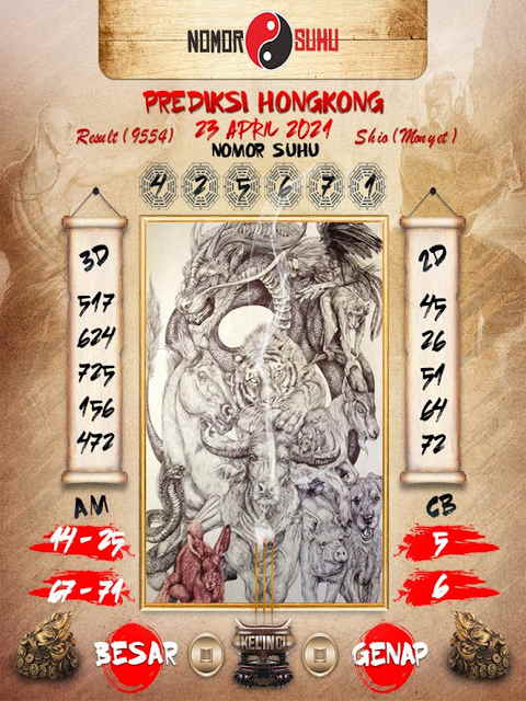 PREDIKSI HK MALAM INI