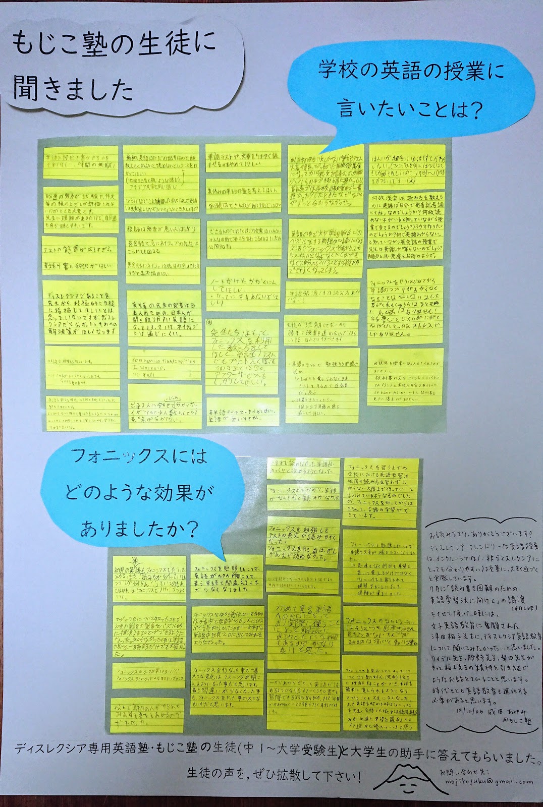 On Dyslexia 19