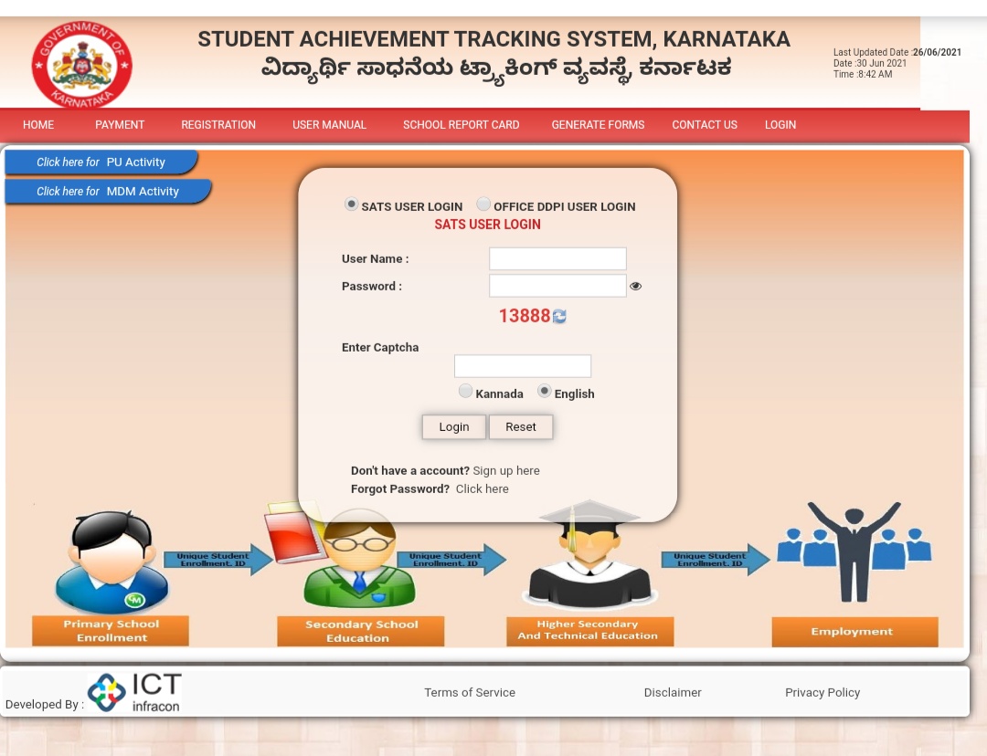 Order about deletion of duplicate students in SATS students achievement