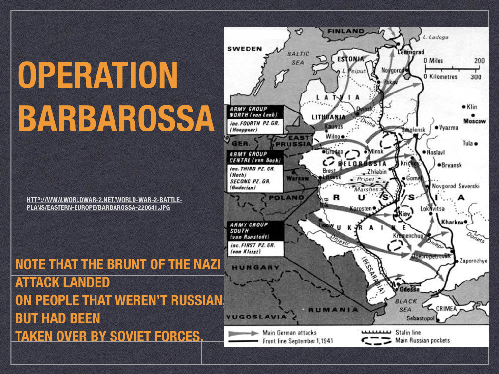 Операция барбаросса была. Карта 2 мировой войны план Барбаросса. Операция Барбаросса карта. Операция Барбаросса схема. План Барбаросса 3 направления.