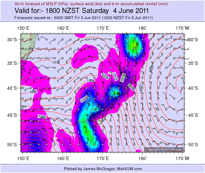 Snuffithome Rain, wind, weather & timing
