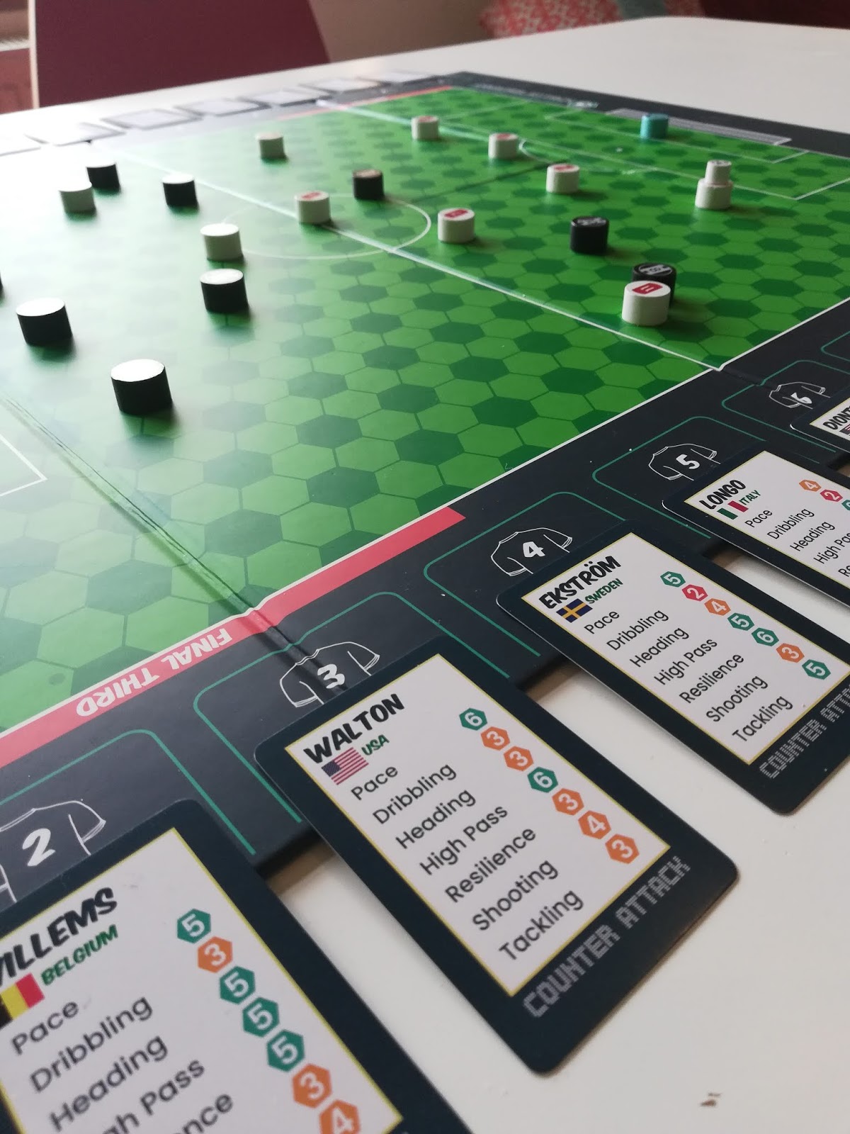 Counter Attack: The Football Strategy Game Review