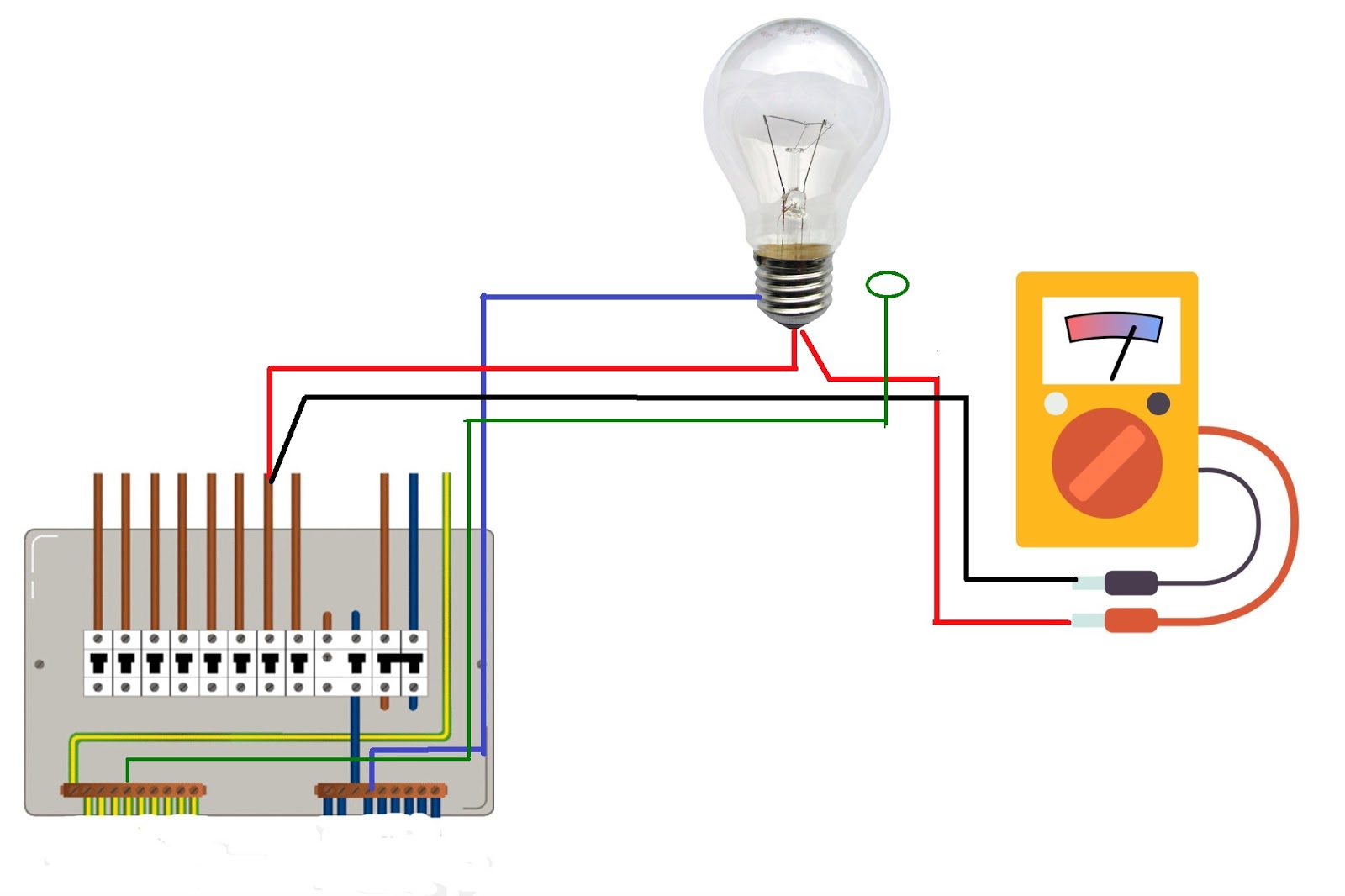 The World Through Electricity: Electrical Test : Polarity Test