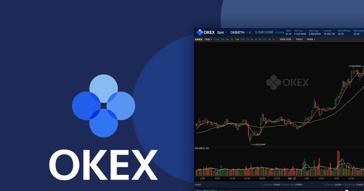 okex-lists-flow-the-crypto-behind-nba-top-shot-nfts