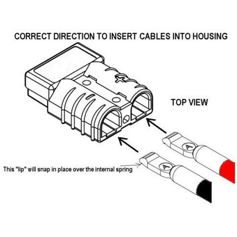 DiscoverThat Journal Anderson power connectors