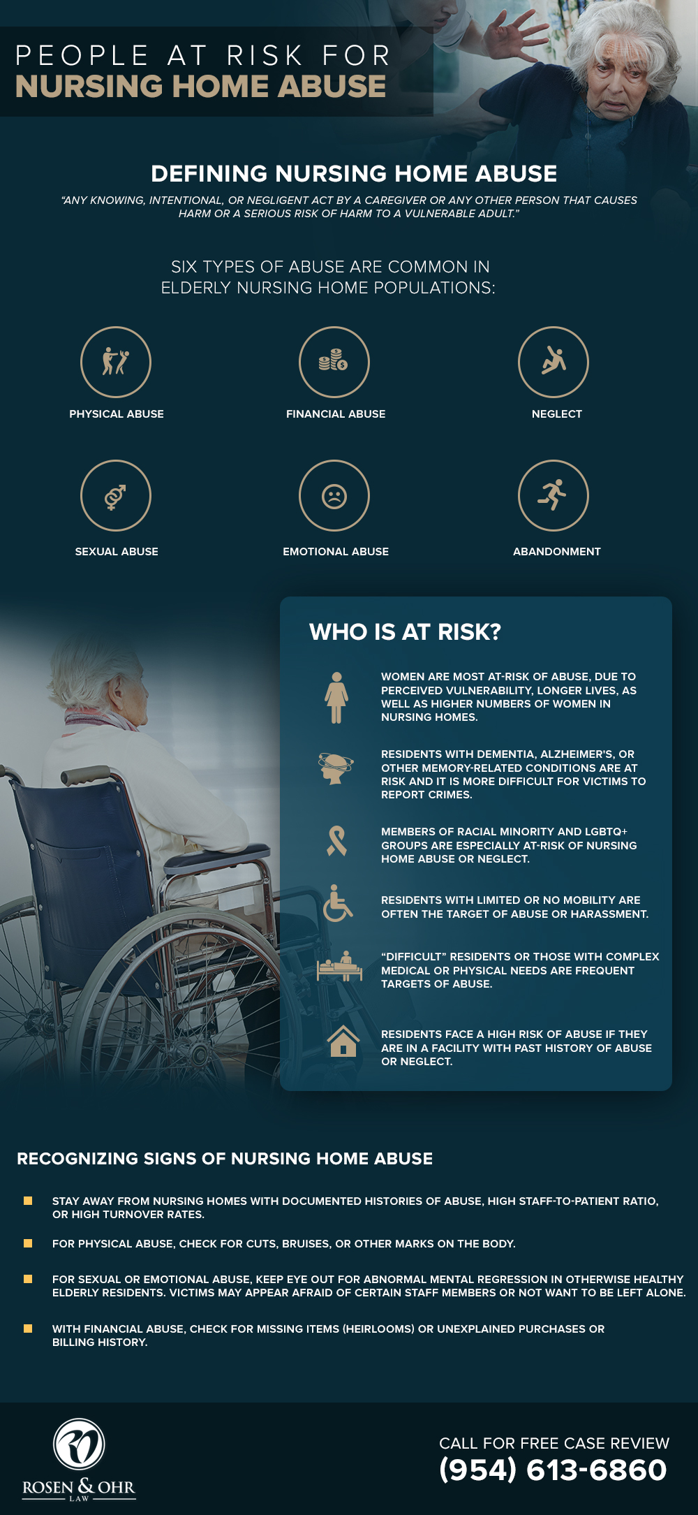 How's The Life of Elders Inside the Nursing Home #Infographic