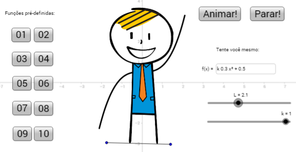 A dança das funções com o GeoGebra