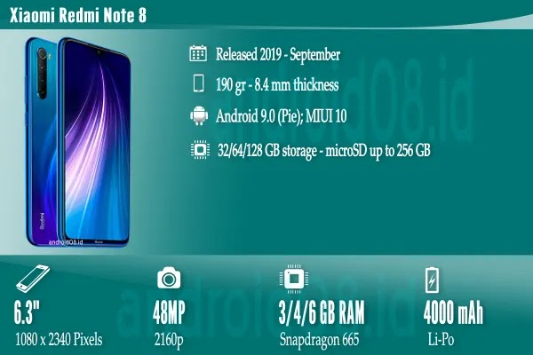 Spesifikasi Xiaomi Redmi Note 8
