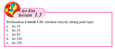 Jawaban Buku Matematika Kelas 8 Ayo Kita Berlatih 1 3 Hal 20 Berdasarkan Contoh 1 10 Pentium Sintesi