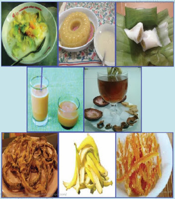 Bab V Pengolahan Bahan Pangan Buah Segar Prakarya Kelas 7 Smp Mts